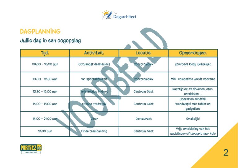 Voorbeeld dagplanning Teambuilding - Dagplan in een oogopslag